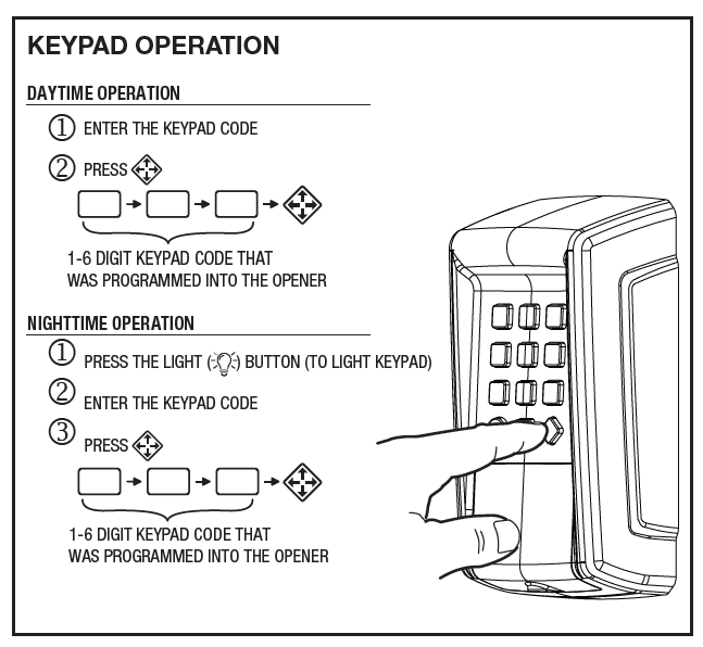 Mighty Mule MMK200 Digital Wireless Keypad 2