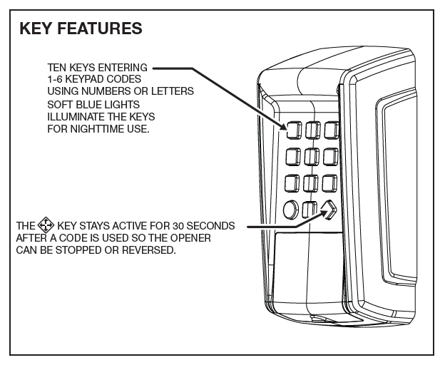 Mighty Mule MMK200 Digital Wireless Keypad 6