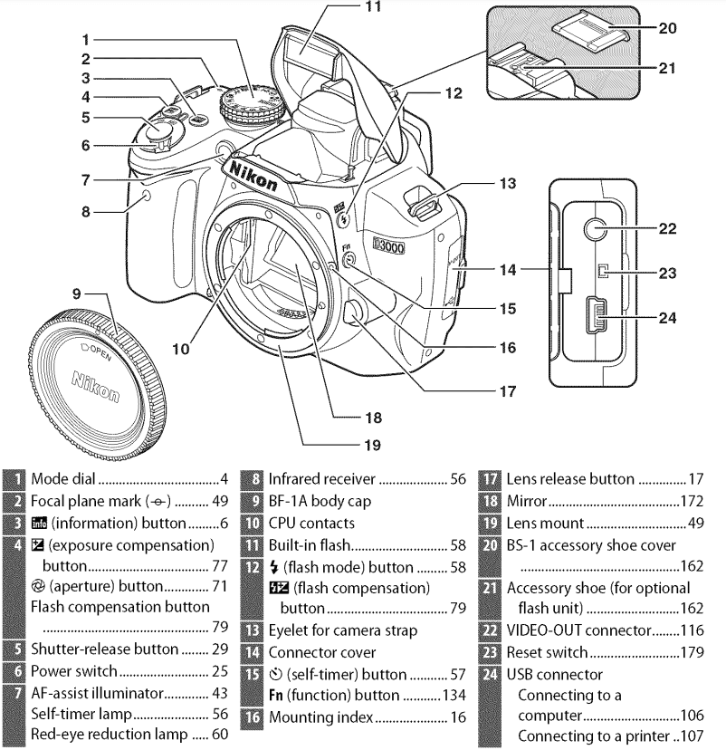 Nikon D3000 Digital Camera User Manual-1