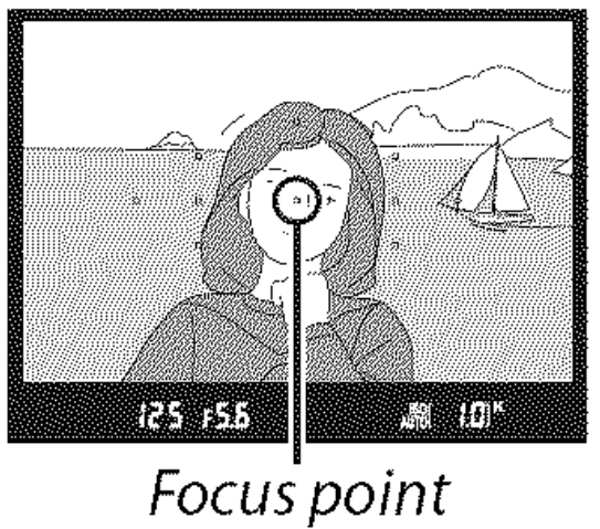 Nikon D3000 Digital Camera User Manual-26