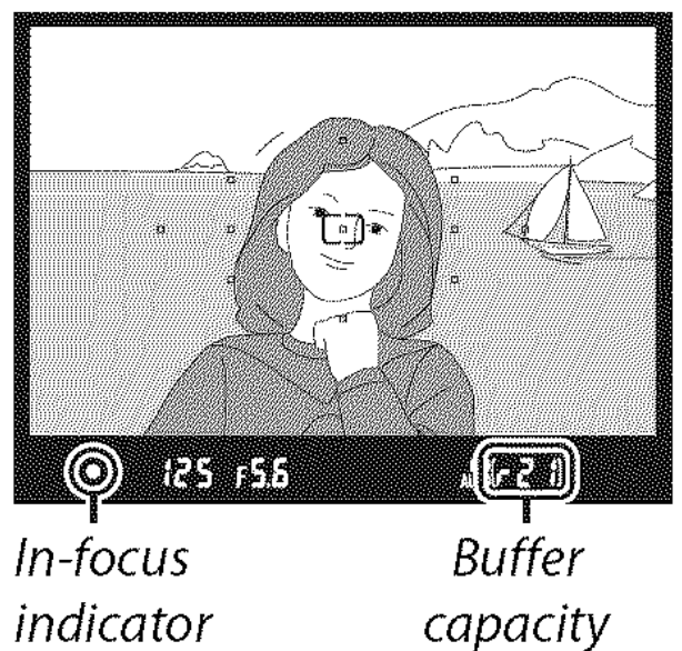 Nikon D3000 Digital Camera User Manual-29