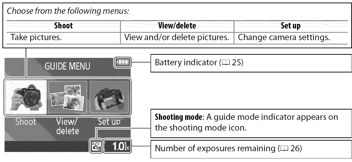 Nikon D3000 Digital Camera User Manual-36
