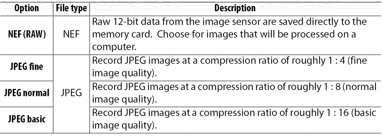 Nikon D3000 Digital Camera User Manual-43