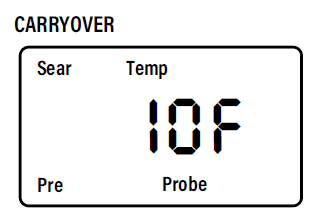 Nuwave Brio 15.5 QT Digital Air Fryer User Guide Nuwave Brio 15.5 QT Digital Air Fryer User Guide-16