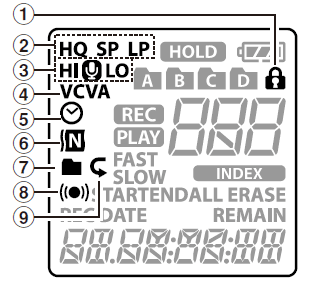 Olympus VN-7200 Digital Voice Recorder User Manual-7
