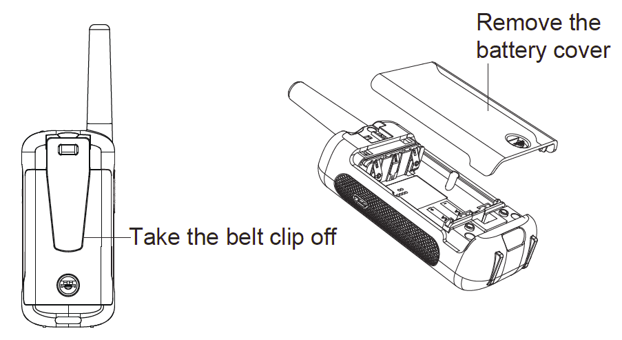 Onn 100068732 Walkie Talkie User Guide Onn 100068732 Walkie Talkie User Guide-3