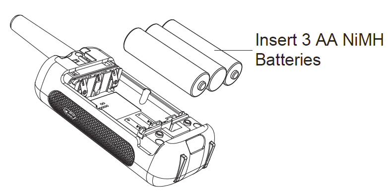 Onn 100068732 Walkie Talkie User Guide Onn 100068732 Walkie Talkie User Guide-4