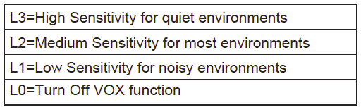 Onn 100068732 Walkie Talkie User Guide Onn 100068732 Walkie Talkie User Guide-6