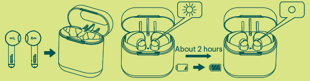 Onn Wireless Earphones Quick Start 7