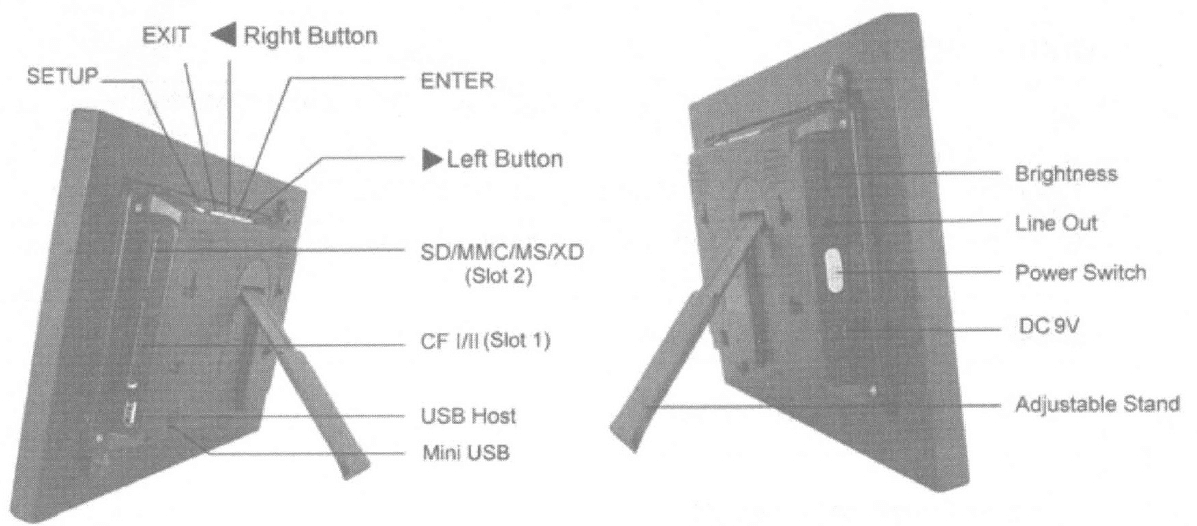PanDigital Digital Photo Frame User Guide PanDigital Digital Photo Frame User Guide-1