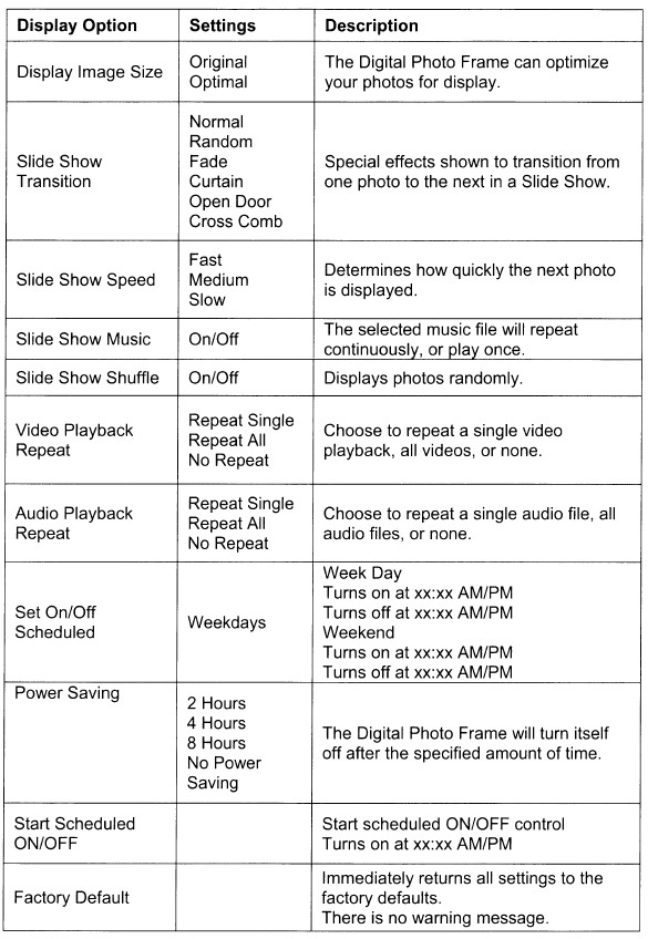 PanDigital Digital Photo Frame User Guide PanDigital Digital Photo Frame User Guide-10