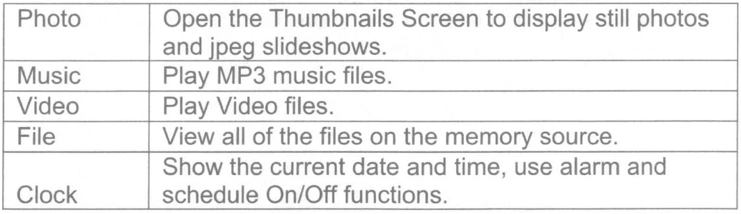 PanDigital Digital Photo Frame User Guide PanDigital Digital Photo Frame User Guide-6