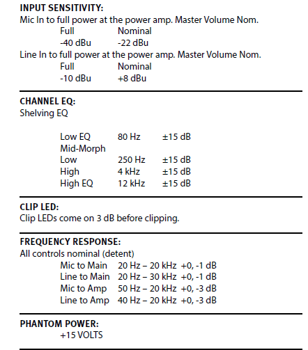 Peavey PV i6500 Mixer Amplifier User Manual-16