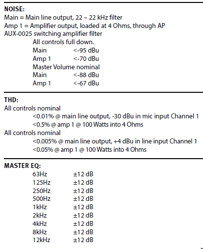 Peavey PV i6500 Mixer Amplifier User Manual-17