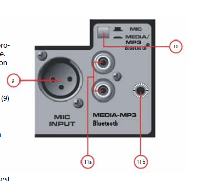 Peavey PV i6500 Mixer Amplifier User Manual-3