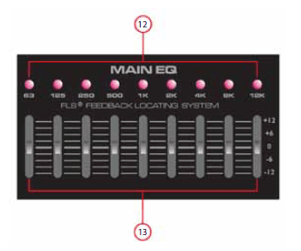 Peavey PV i6500 Mixer Amplifier User Manual-4