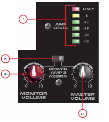 Peavey PV i6500 Mixer Amplifier User Manual-5