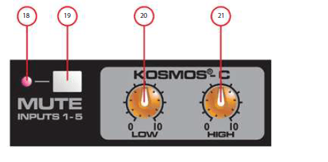 Peavey PV i6500 Mixer Amplifier User Manual-6