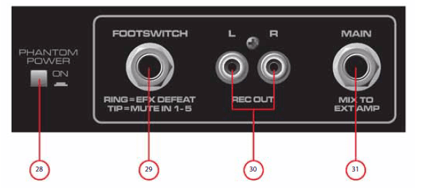 Peavey PV i6500 Mixer Amplifier User Manual-8