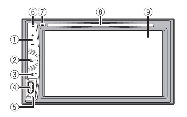 Pioneer AVH-120BT DVD RDS AV Receiver Manual Pioneer AVH-120BT DVD RDS AV Receiver 1