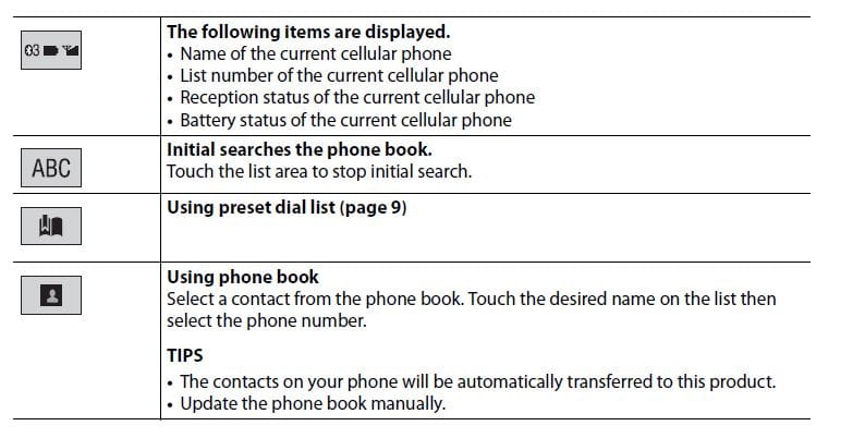 Pioneer AVH-120BT DVD RDS AV Receiver Manual Pioneer AVH-120BT DVD RDS AV Receiver 10