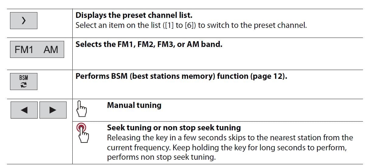 Pioneer AVH-120BT DVD RDS AV Receiver Manual Pioneer AVH-120BT DVD RDS AV Receiver 13