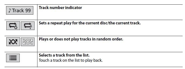 Pioneer AVH-120BT DVD RDS AV Receiver Manual Pioneer AVH-120BT DVD RDS AV Receiver 15