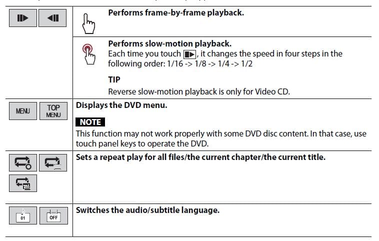 Pioneer AVH-120BT DVD RDS AV Receiver 16