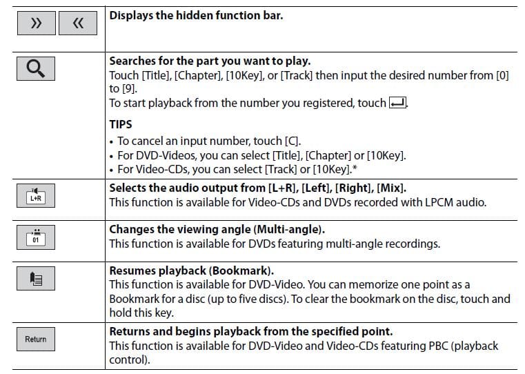 Pioneer AVH-120BT DVD RDS AV Receiver Manual Pioneer AVH-120BT DVD RDS AV Receiver 17