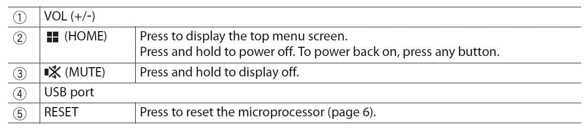 Pioneer AVH-120BT DVD RDS AV Receiver 2