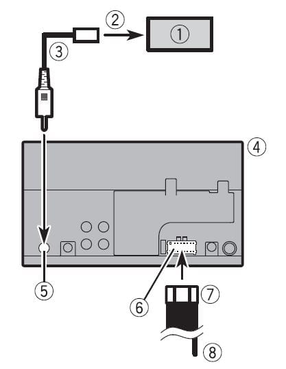 Pioneer AVH-120BT DVD RDS AV Receiver Manual Pioneer AVH-120BT DVD RDS AV Receiver 22
