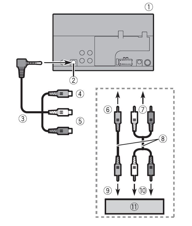 Pioneer AVH-120BT DVD RDS AV Receiver Manual Pioneer AVH-120BT DVD RDS AV Receiver 23