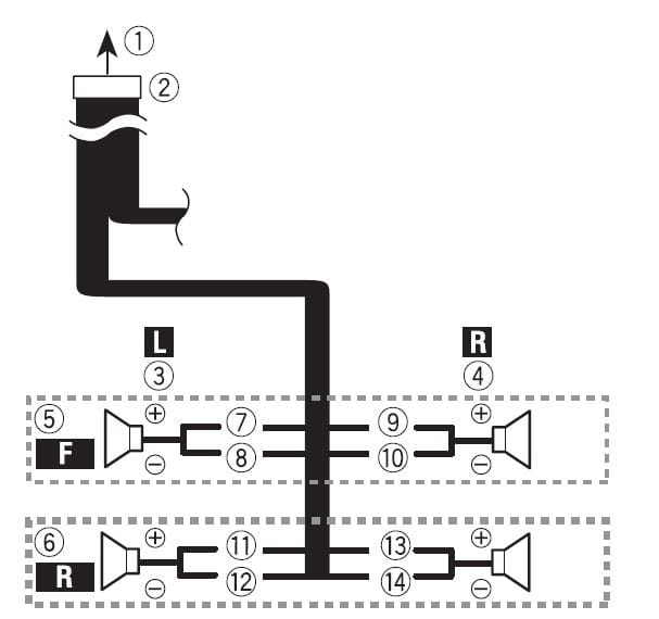 Pioneer AVH-120BT DVD RDS AV Receiver Manual Pioneer AVH-120BT DVD RDS AV Receiver 25