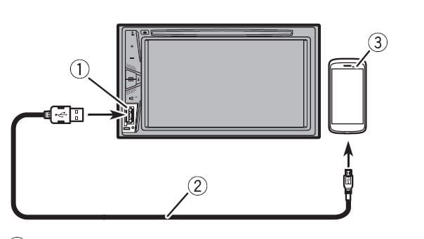 Pioneer AVH-120BT DVD RDS AV Receiver Manual Pioneer AVH-120BT DVD RDS AV Receiver 27