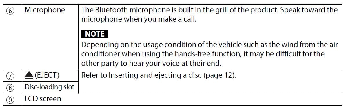 Pioneer AVH-120BT DVD RDS AV Receiver Manual Pioneer AVH-120BT DVD RDS AV Receiver 3