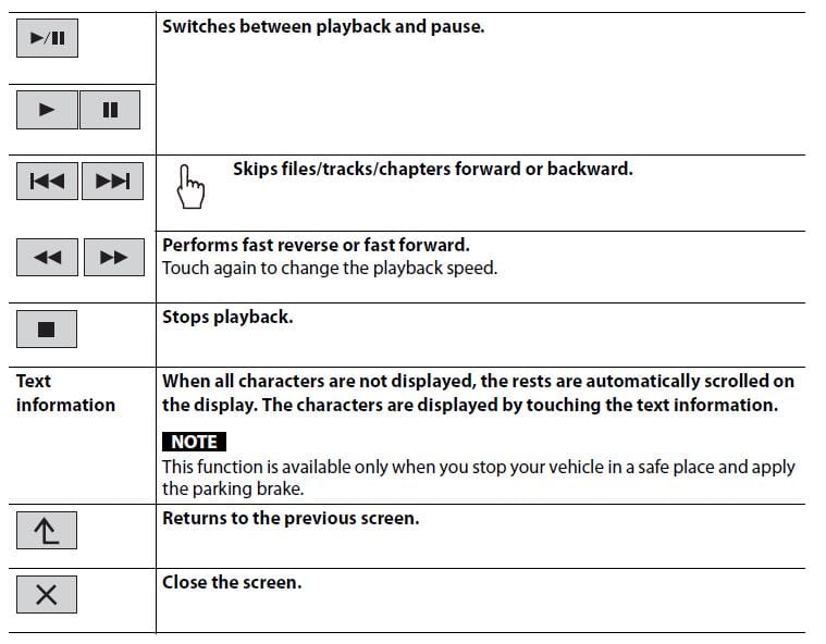 Pioneer AVH-120BT DVD RDS AV Receiver Manual Pioneer AVH-120BT DVD RDS AV Receiver 4