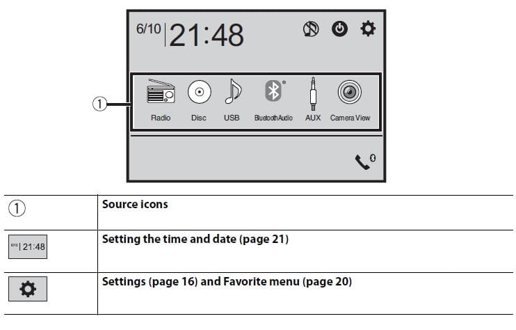 Pioneer AVH-120BT DVD RDS AV Receiver Manual Pioneer AVH-120BT DVD RDS AV Receiver 7