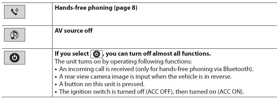 Pioneer AVH-120BT DVD RDS AV Receiver Manual Pioneer AVH-120BT DVD RDS AV Receiver 8