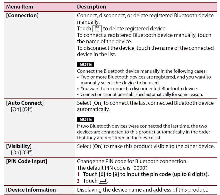 Pioneer AVH-120BT DVD RDS AV Receiver Manual Pioneer AVH-120BT DVD RDS AV Receiver 9