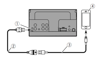 Pioneer AVH-280BT AV Receiver Installation Manual-5