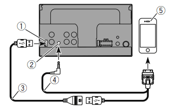 Pioneer AVH-280BT AV Receiver Installation Manual-6
