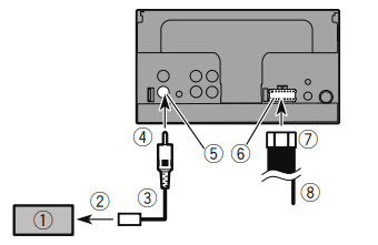 Pioneer AVH-280BT AV Receiver Installation Manual-7
