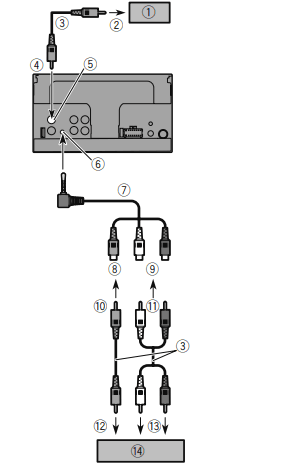 Pioneer AVH-280BT AV Receiver Installation Manual-8