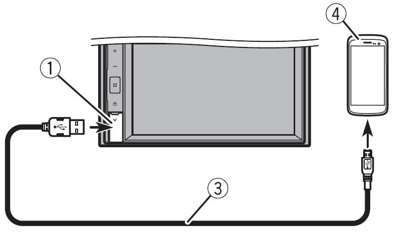 Pioneer DMH-130BT RDS AV Receiver Installation 10