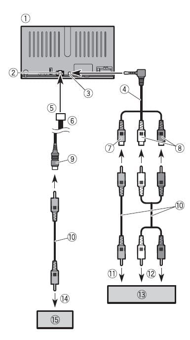 Pioneer DMH-130BT RDS AV Receiver Installation 12