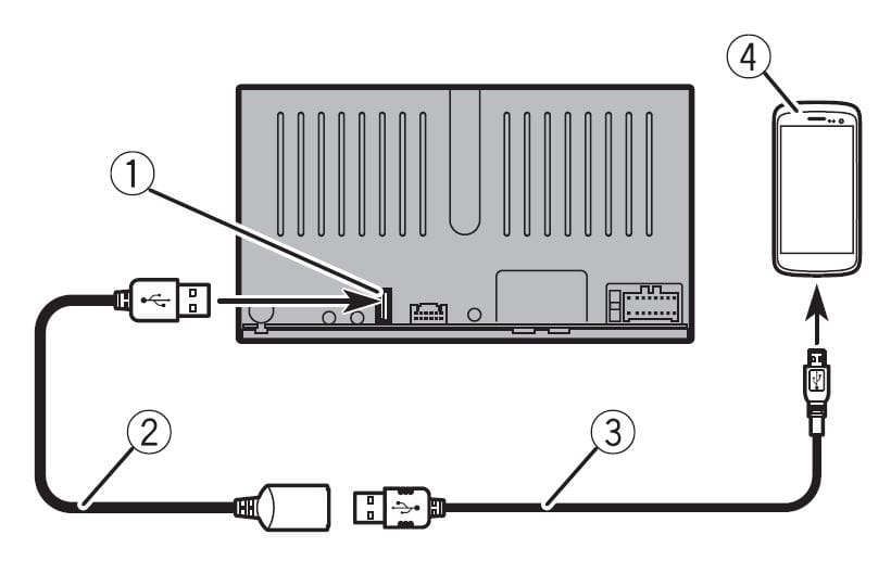 Pioneer DMH-130BT RDS AV Receiver Installation 9