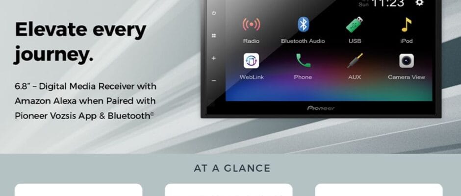 Pioneer DMH-130BT RDS AV Receiver Installation Manual Pioneer DMH-130BT RDS AV Receiver Installation featured image