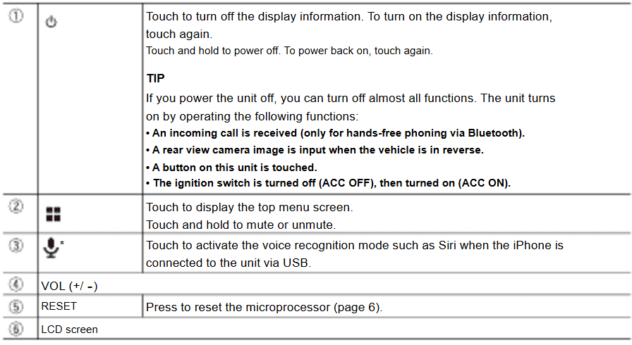 Pioneer DMH-160BT Owners Manual-2