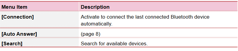 Pioneer DMH-160BT Owners Manual-3