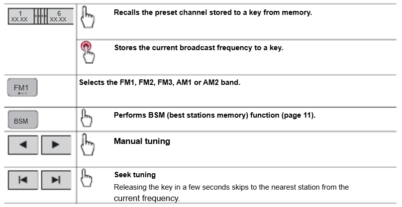 Pioneer DMH-160BT Owners Manual-5
